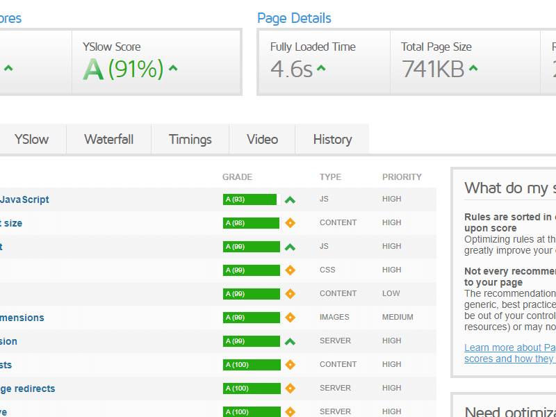 What Is Headless&nbsp;WordPress?